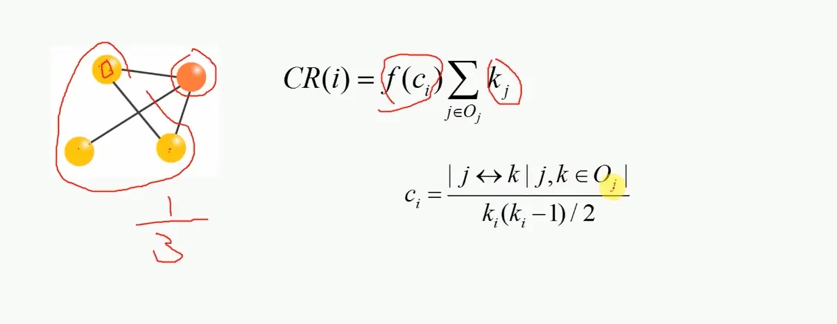 聚类系数公式