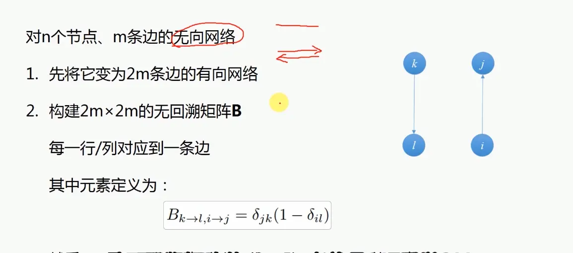无回溯矩阵