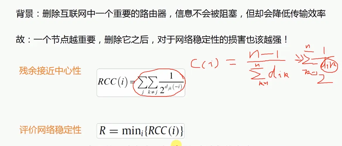残余接近中心性