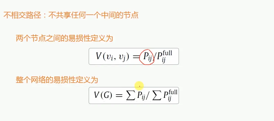不相交路径